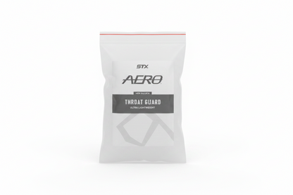 Aero Throat Protector Hardware Kit