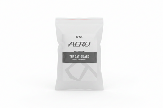 Aero Throat Protector Hardware Kit