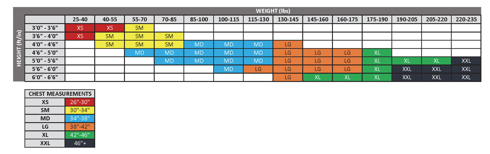 Size Charts Lacrosse STX